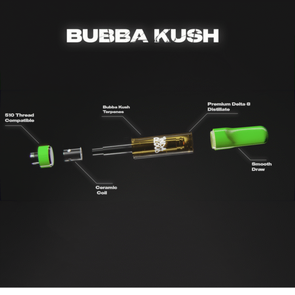 Bubba Kush Delta 8 Vape Cartridge 1 Gram - Image 4