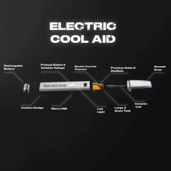 Electric Cool-aid Psychedelic Series 2 Grams - Image 4