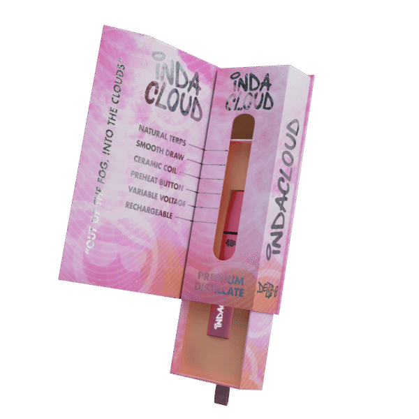 Grapefruit Kush Delta 8 Disposable Vape Pen 2 Grams - Image 3