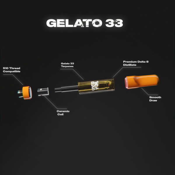 Gelato 33 Delta 8 Vape Cartridge 1 Gram - Image 4