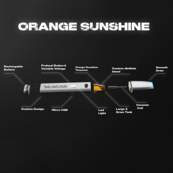 Orange Sunshine Psychedelic Series 2 Grams - Image 4