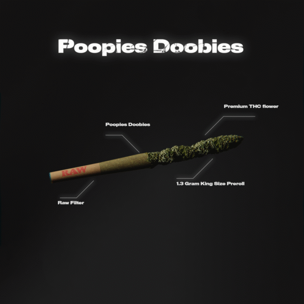 Poopies Doobies King Size Delta 8 Pre-Rolls 2 x 1.3 Gram Joints - Image 3