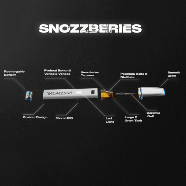 Snozzberries Psychedelic Series 2 Grams - Image 4