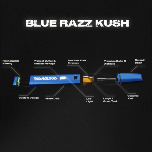 Blue Razz Kush Delta 8 Disposable Vape Pen 2 Grams - Image 4