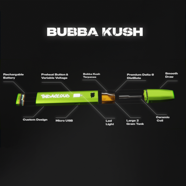 Bubba Kush Delta 8 Disposable Vape Pen 2 Grams - Image 4