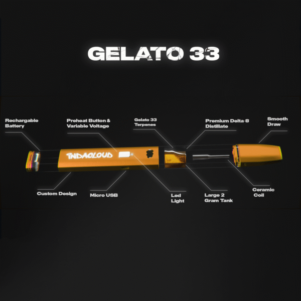 Gelato 33 Delta 8 Disposable Vape Pen 2 Grams - Image 4