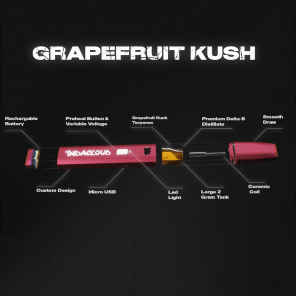 Grapefruit Kush Delta 8 Disposable Vape Pen 2 Grams - Image 4