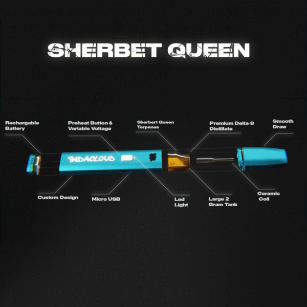 Sherbert Queen Delta 8 Disposable Vape Pen 2 Grams - Image 4